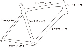 frame_name_sumb.jpg frame_name_sumb.jpg