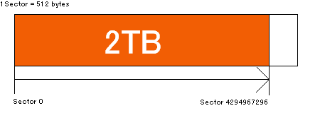 cdb10_limit.PNG cdb10_limit.PNG